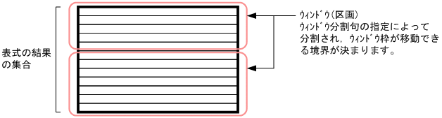 [図データ]