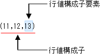 [図データ]