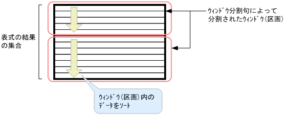 [図データ]