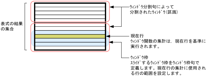 [図データ]