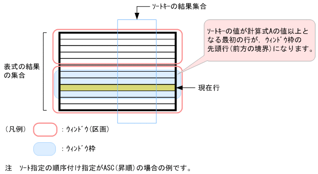 [図データ]