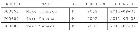 [Figure]
