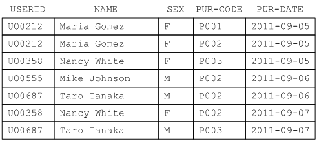 [Figure]