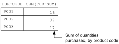 [Figure]