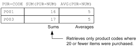 [Figure]