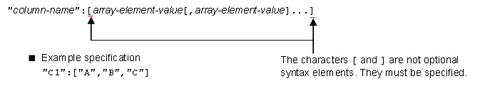 [Figure]