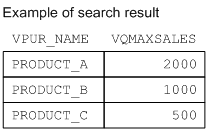 [Figure]
