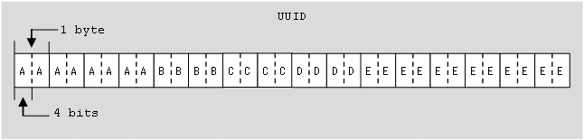 [Figure]