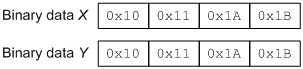 [Figure]