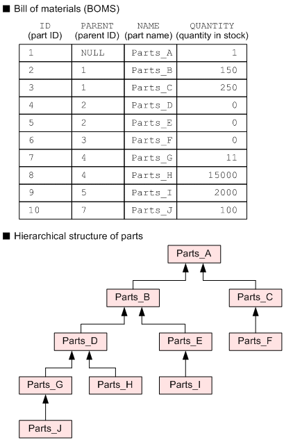 [Figure]