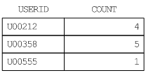[Figure]