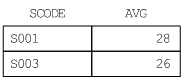 [Figure]