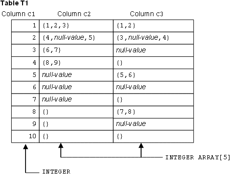 [Figure]