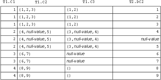 [Figure]