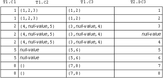 [Figure]