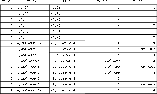 [Figure]