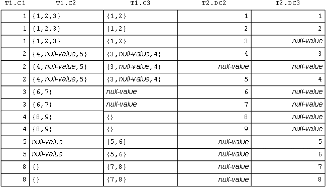 [Figure]