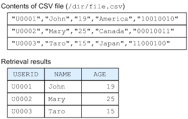 [Figure]