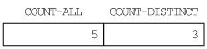 [Figure]
