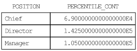 [Figure]