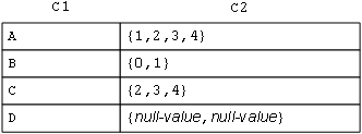 [Figure]