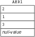 [Figure]