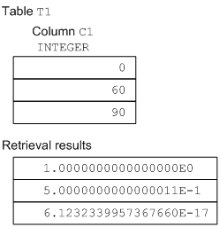 [Figure]