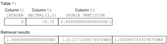 [Figure]