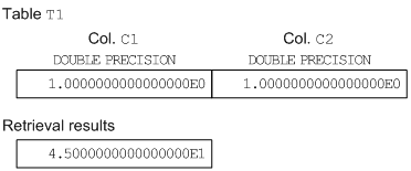 [Figure]