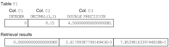 [Figure]