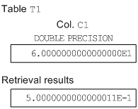 [Figure]