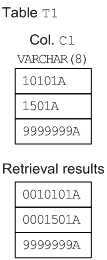 [Figure]
