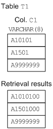 [Figure]