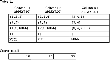[Figure]
