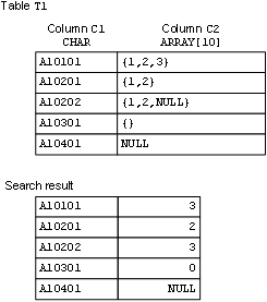 [Figure]
