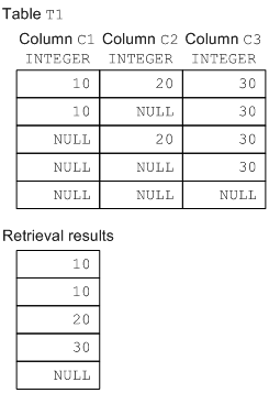 [Figure]