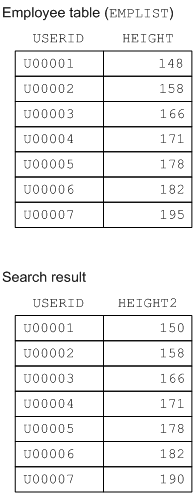[Figure]