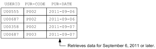 [Figure]