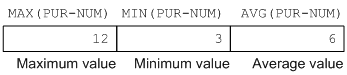 [Figure]