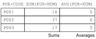 [Figure]