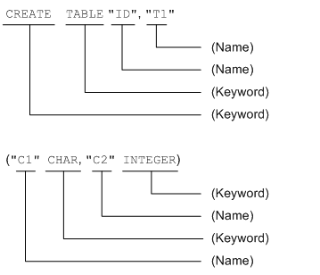 [Figure]