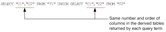 [Figure]