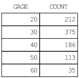 [Figure]