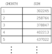 [Figure]