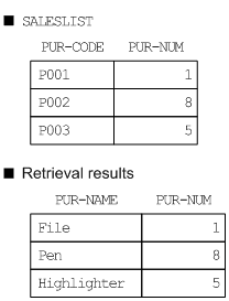 [Figure]