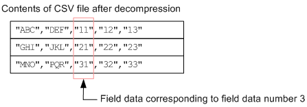 [Figure]