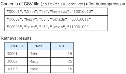 [Figure]