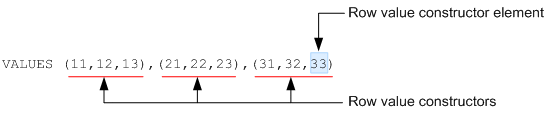 [Figure]