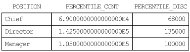 [Figure]