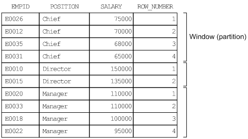 [Figure]